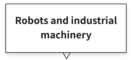 Robots and industrial machinery