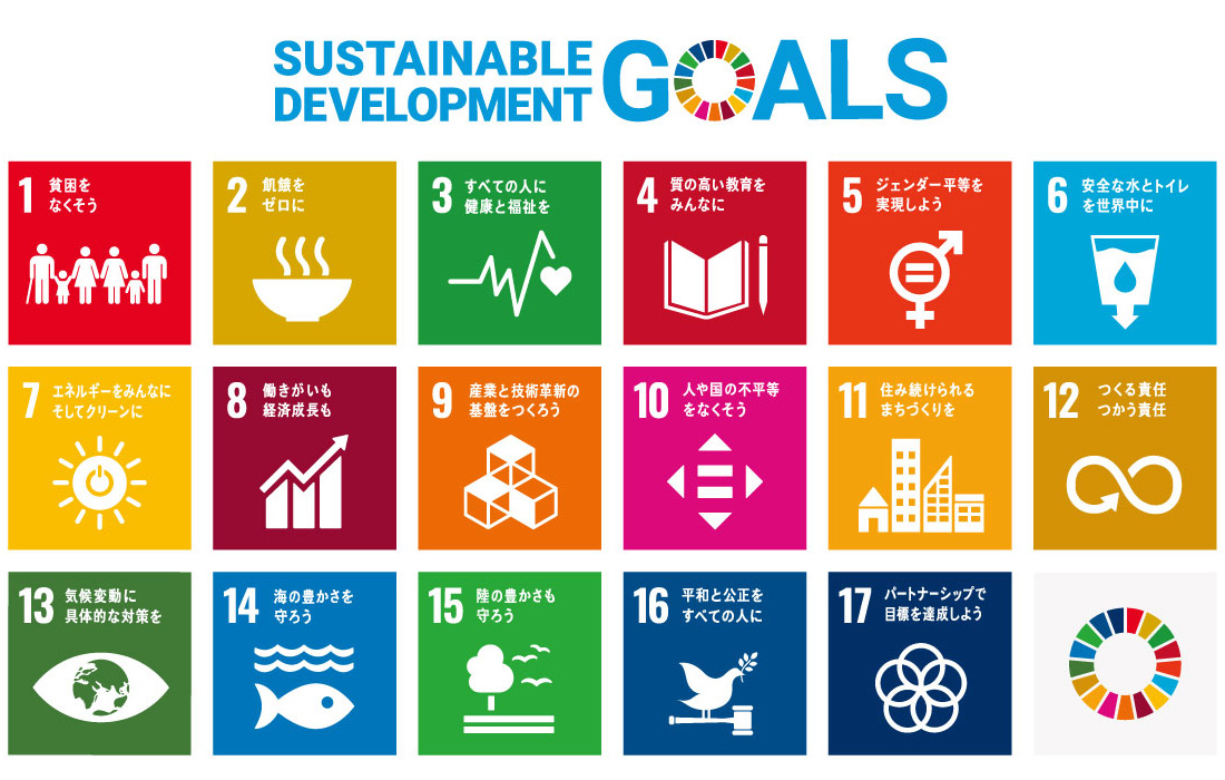 Sustainable Development Goals
